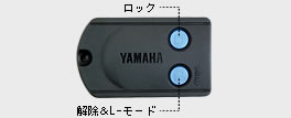 リモートコントロールトランスミッター